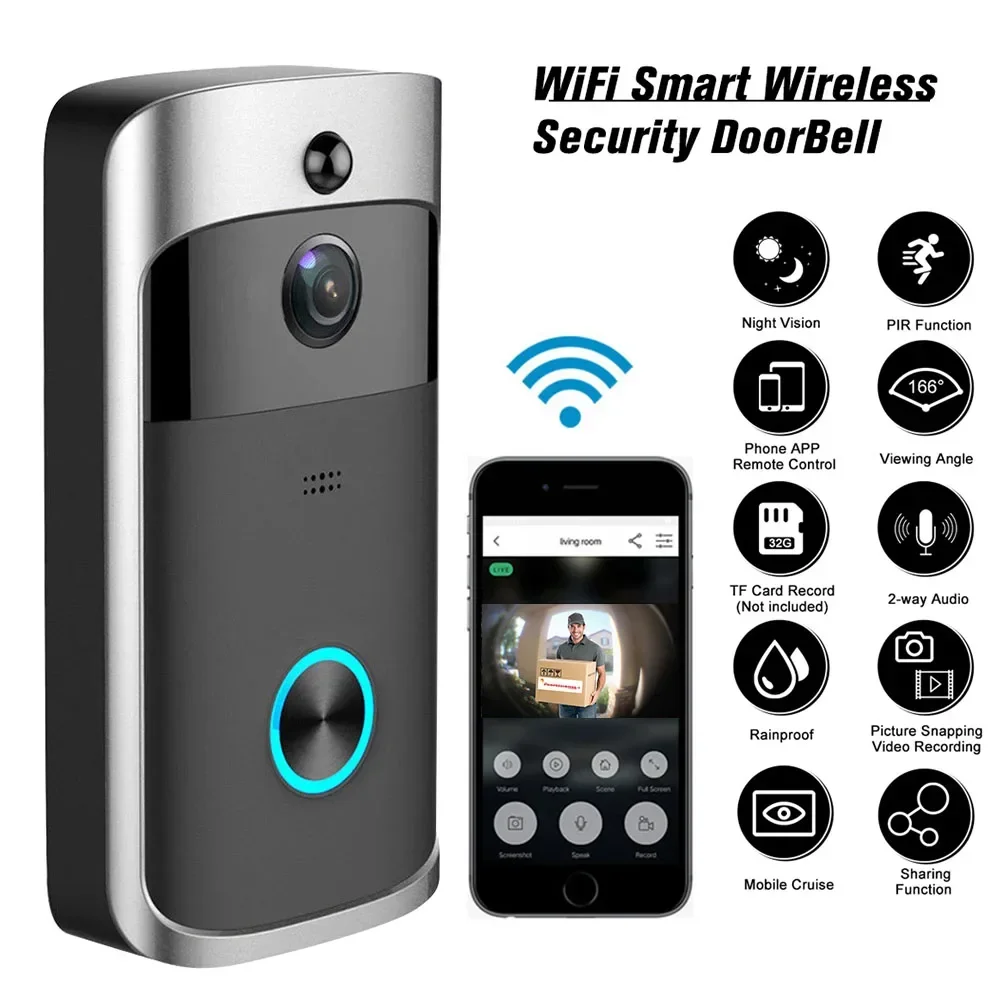 Home Security Prices - 720P HD Smart Home Wireless WIFI