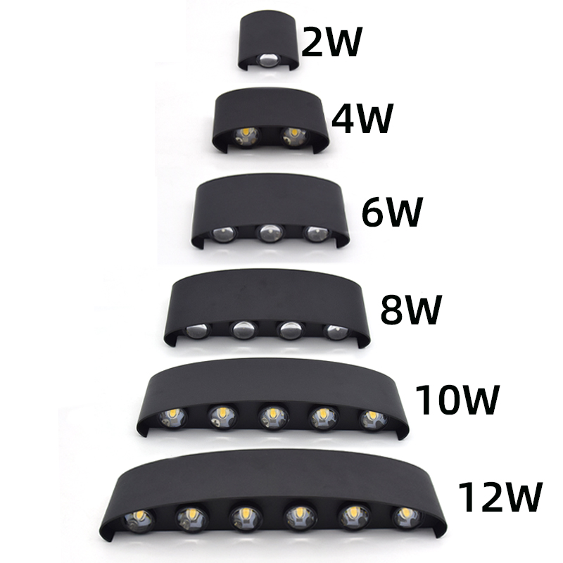 2W 4W 6W 8W 10W 12W LED Wall L - Home Security Yard Sign review and price