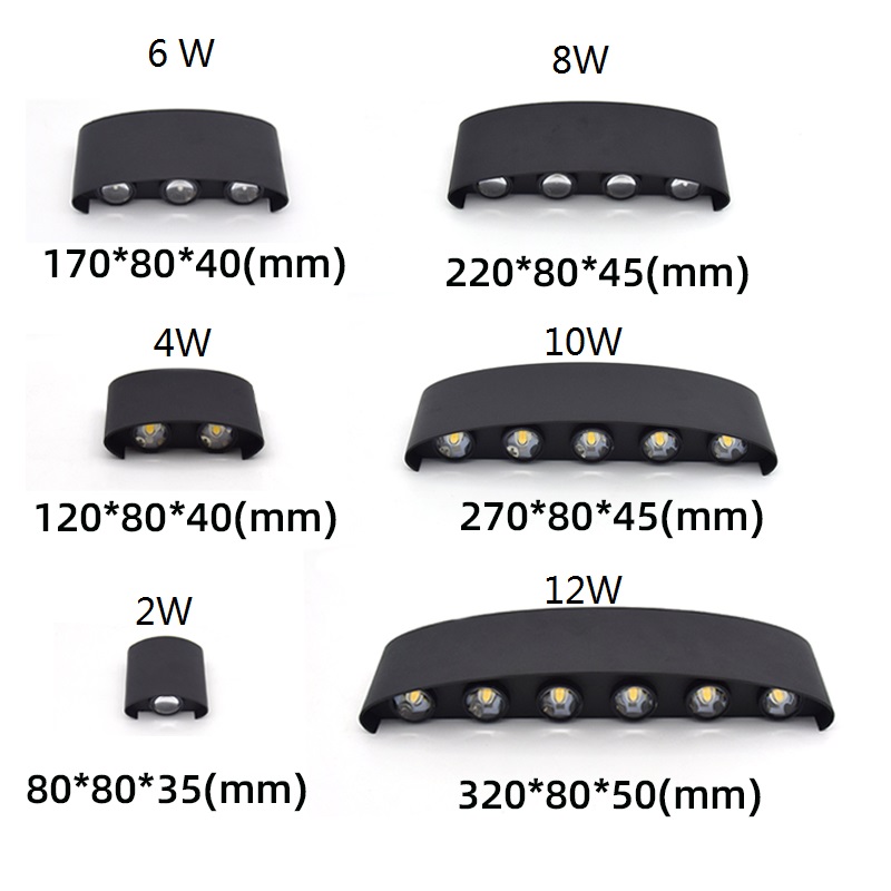 2W 4W 6W 8W 10W 12W LED Wall L - Home Security Yard Sign review and price