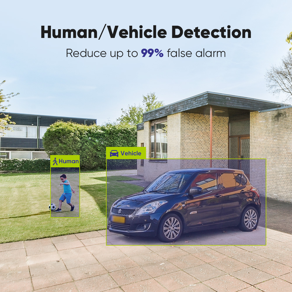SANNCE 1080P Security Camera S - Home Security For Apartments review and price