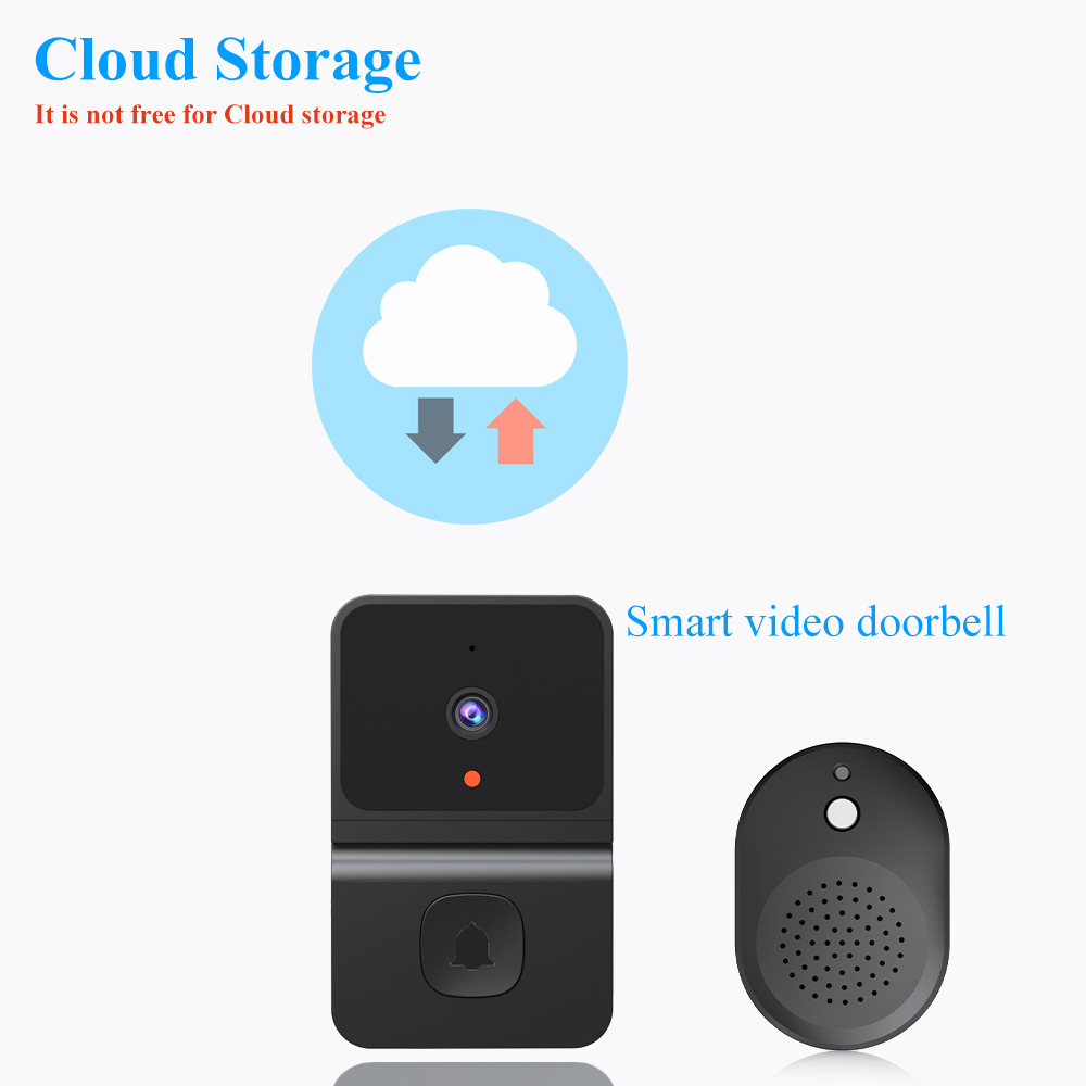 Wireless Doorbell WiFi Outdoor - Home Security Prices review and price