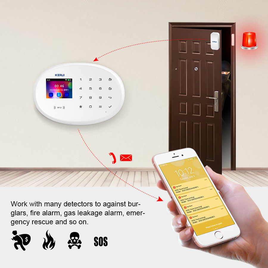 KERUI W202 WIFI GSM Alarm Syst - Home Security System Installation review and price