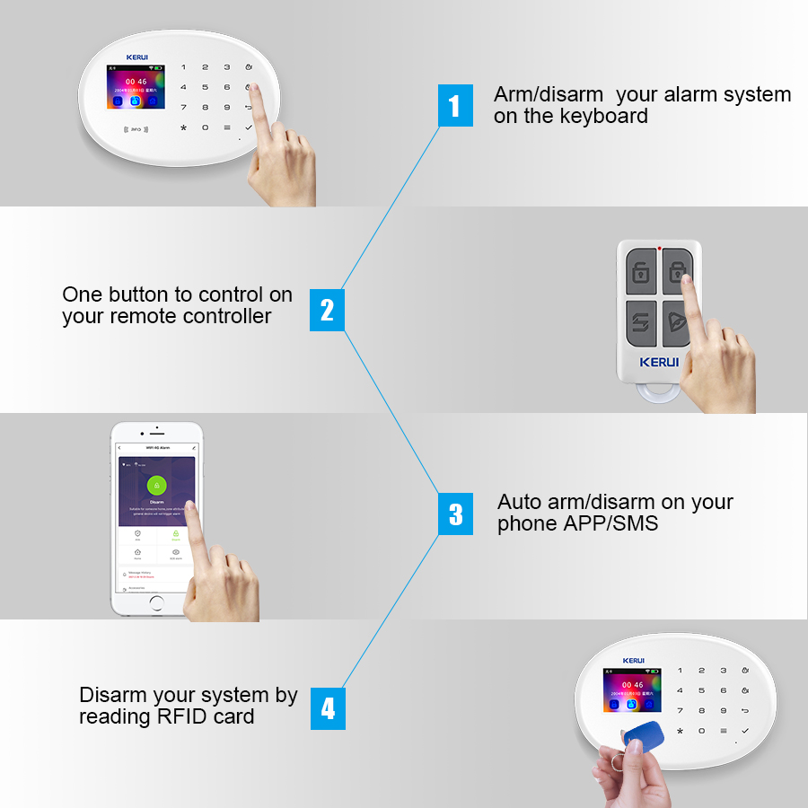 KERUI W202 WIFI GSM Alarm Syst - Home Security System Installation review and price