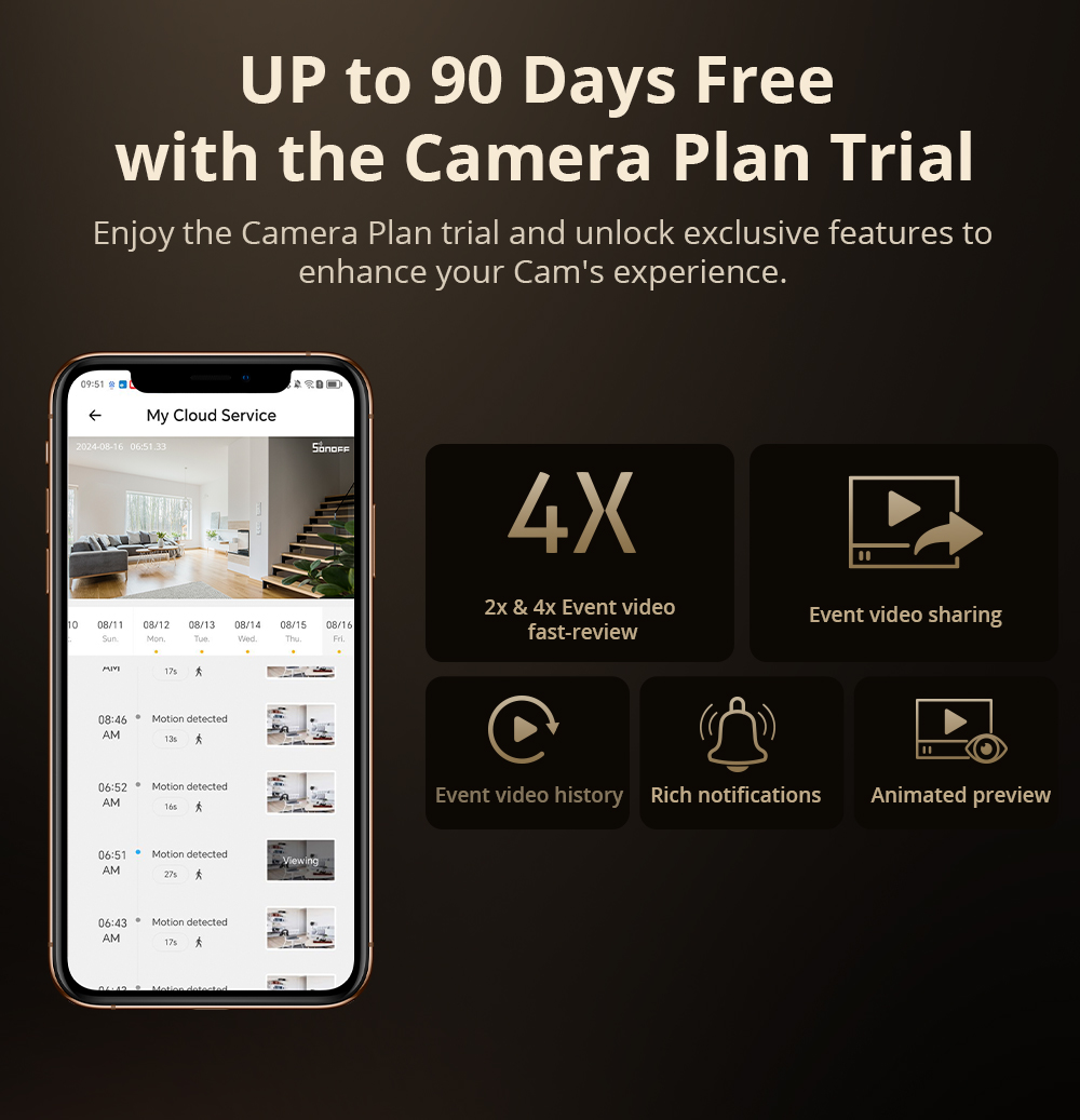 SONOFF CAM Slim Gen2 WiFi Smar - Home Security Prices review and price