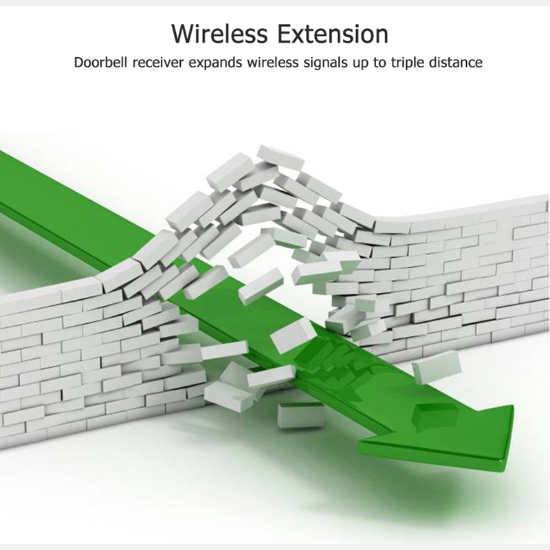 New 433MHz Wireless Doorbell D - Home Security System Installation review and price