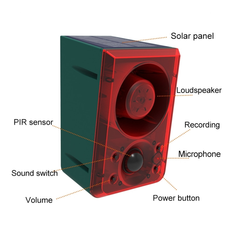 Outdoor Solar Motion Sensor Al - Home Security Yard Sign review and price