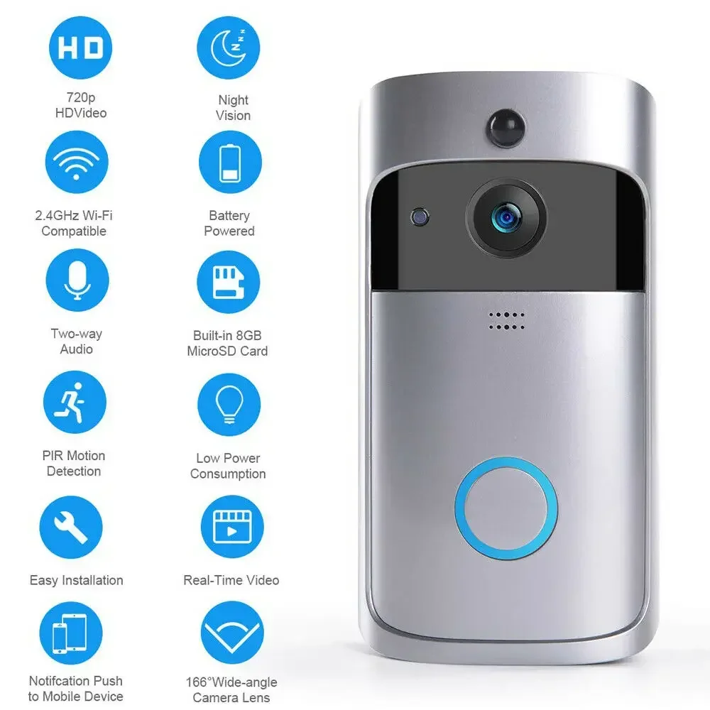 720P HD Smart Home Wireless WI - Home Security Prices review and price