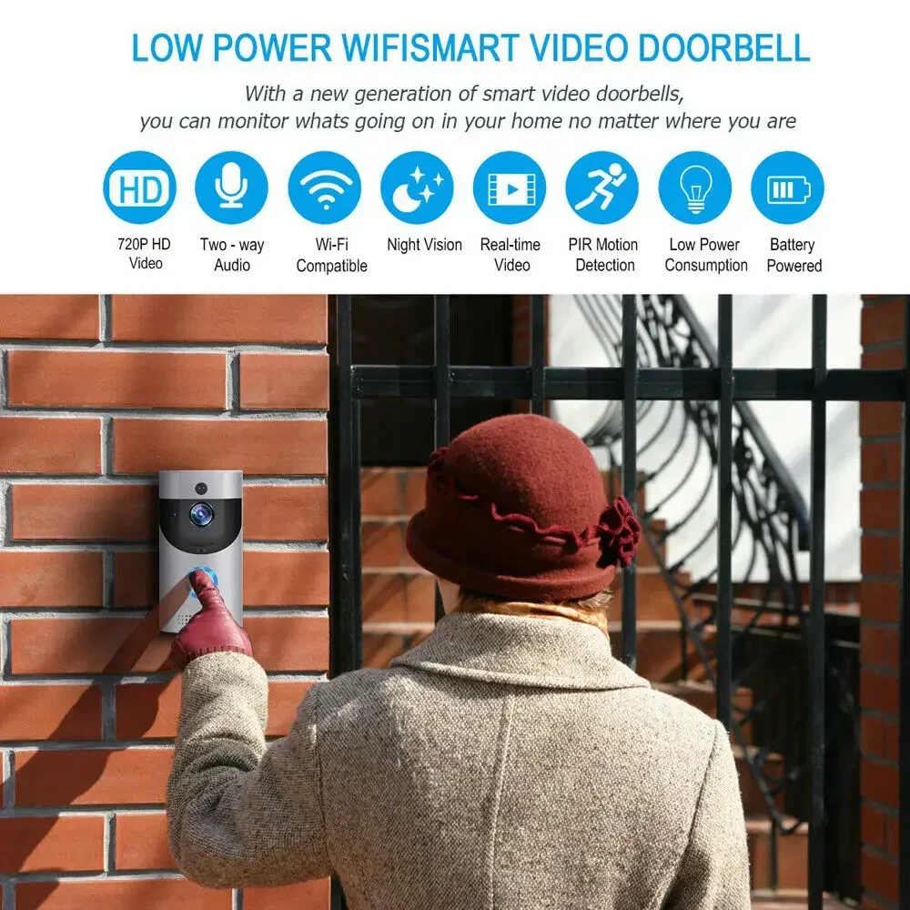 720P HD Smart Home Wireless WI - Home Security Prices review and price