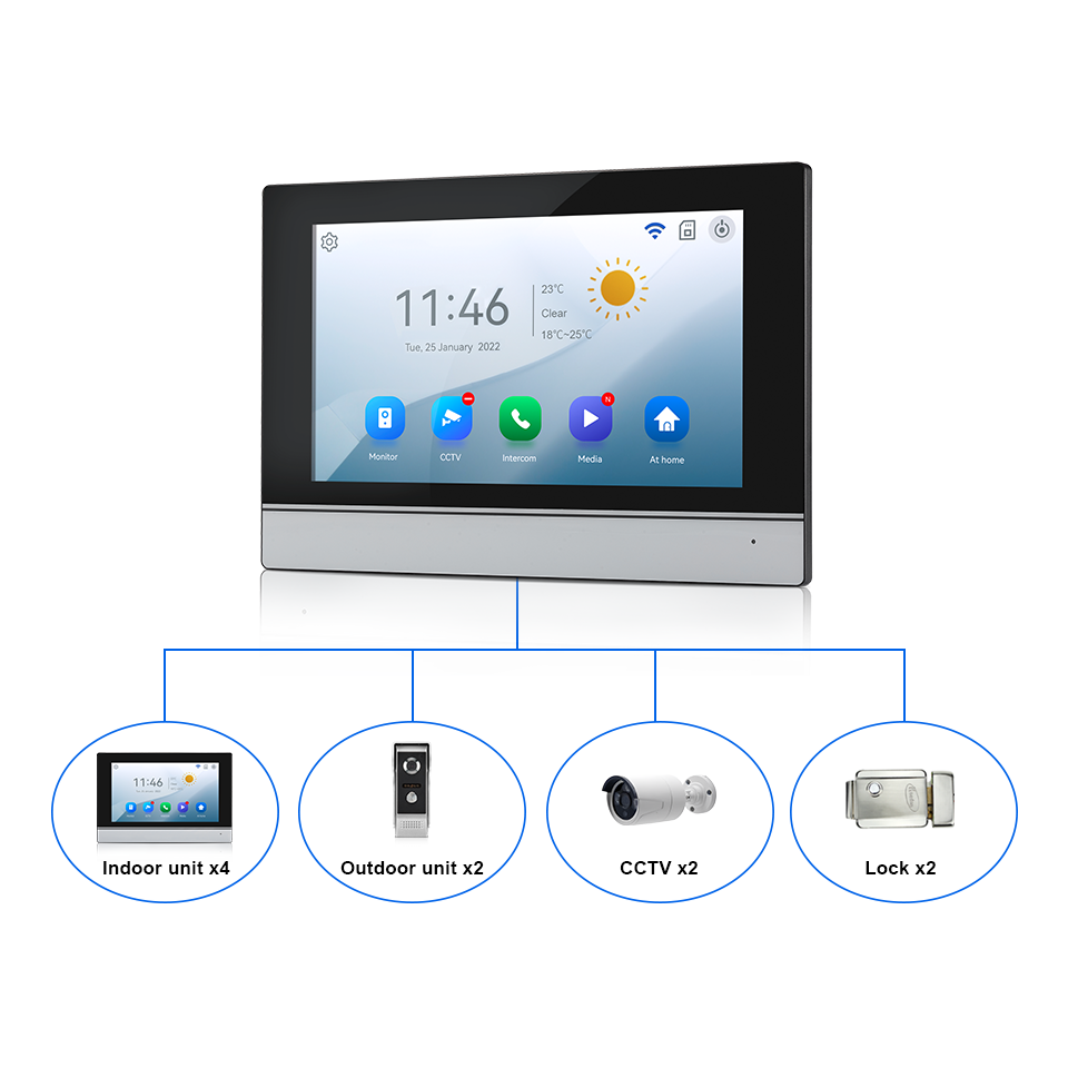 7Inch IPS Screen 2MP  Tuya Rem - Home Security Prices review and price