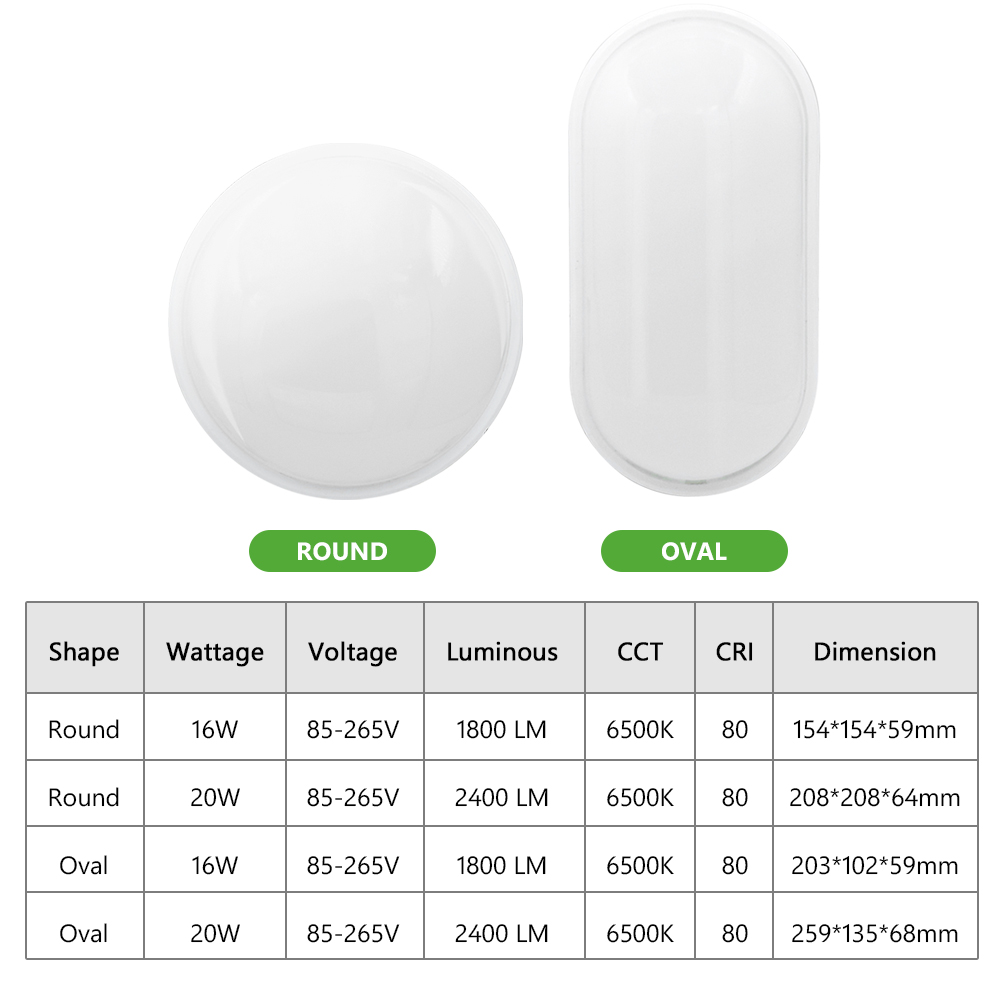 16W 20W Outdoor LED Wall Lamp  - Home Security Yard Sign review and price