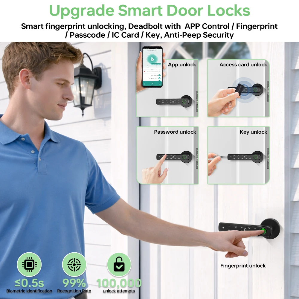 Tuya Bluetooth Smart Fingerpri - Home Security Gate review and price
