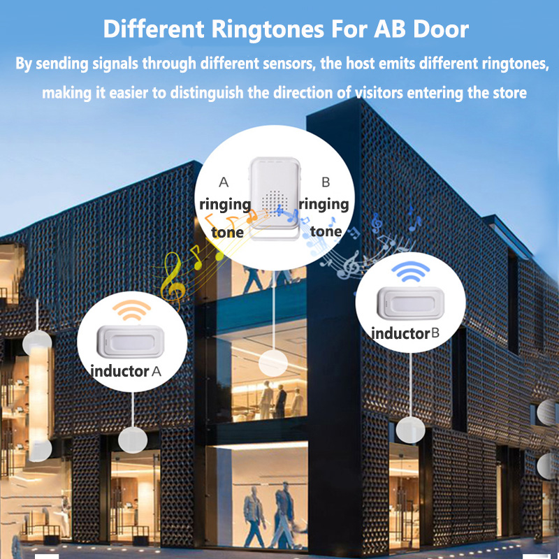 Wireless Welcome Doorbell Home - Home Security Gate review and price